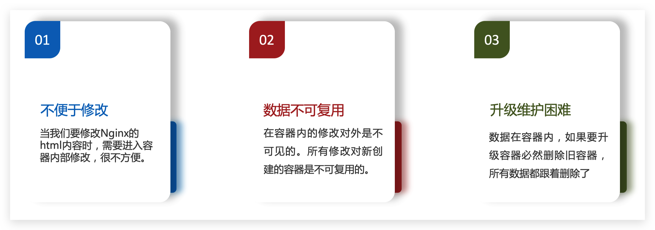 容器与数据耦合