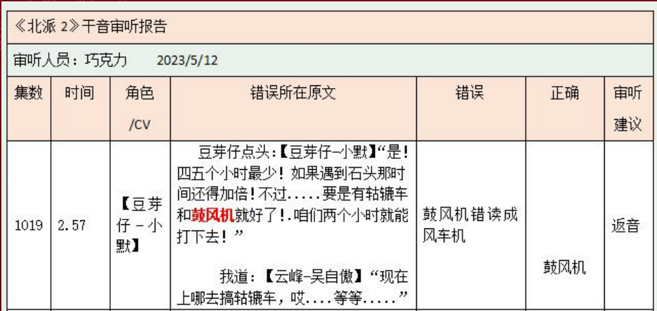 审反